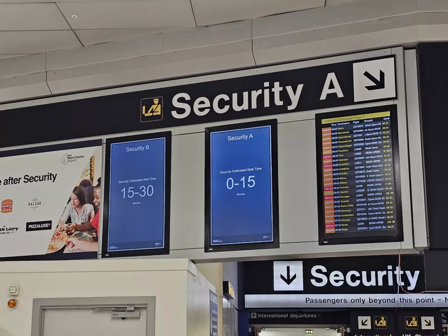 Waiting times at security checkpoints