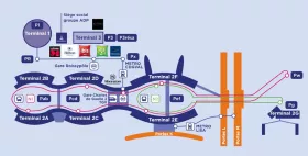 Mappa generale del terminale