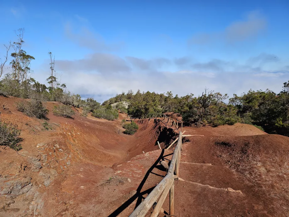 Percorso a piedi fino al Mirador de Abrante