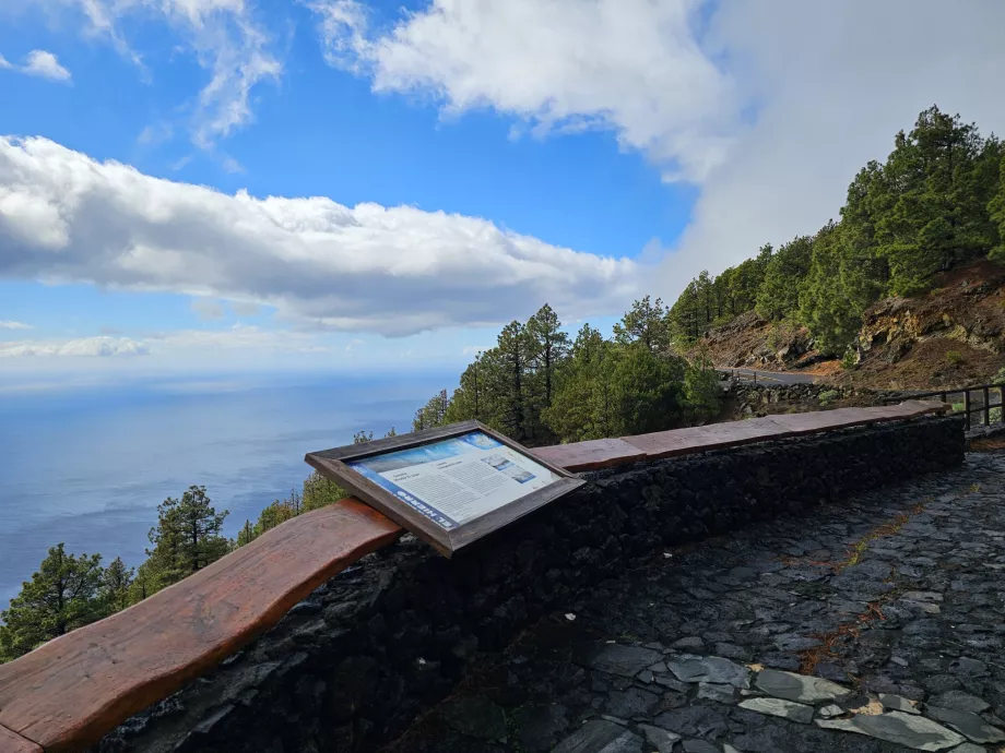 Punto di vista di El Julan