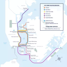 Mappa dei collegamenti marittimi di Manhattan